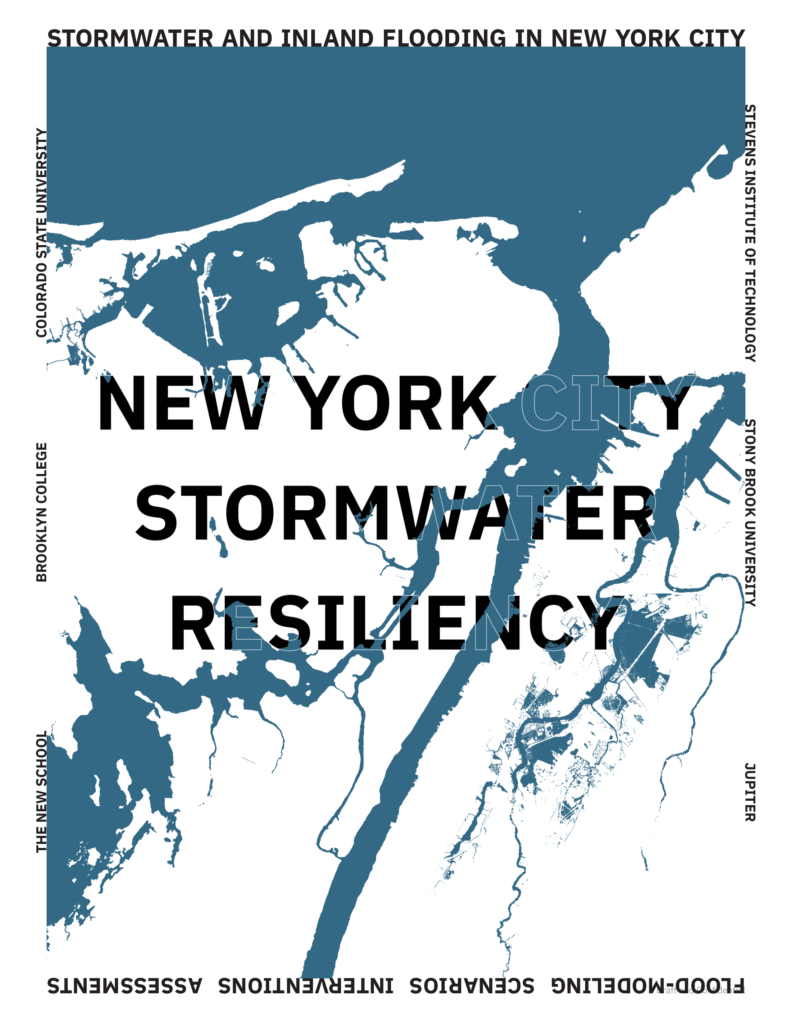 Stormwater NYC